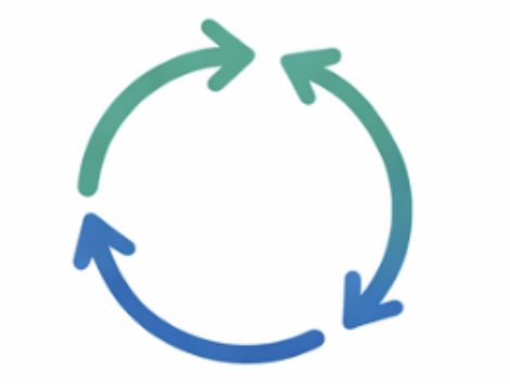 Adaptive Automation